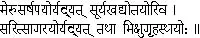 Teachings of Swami Vivekananda by Topic